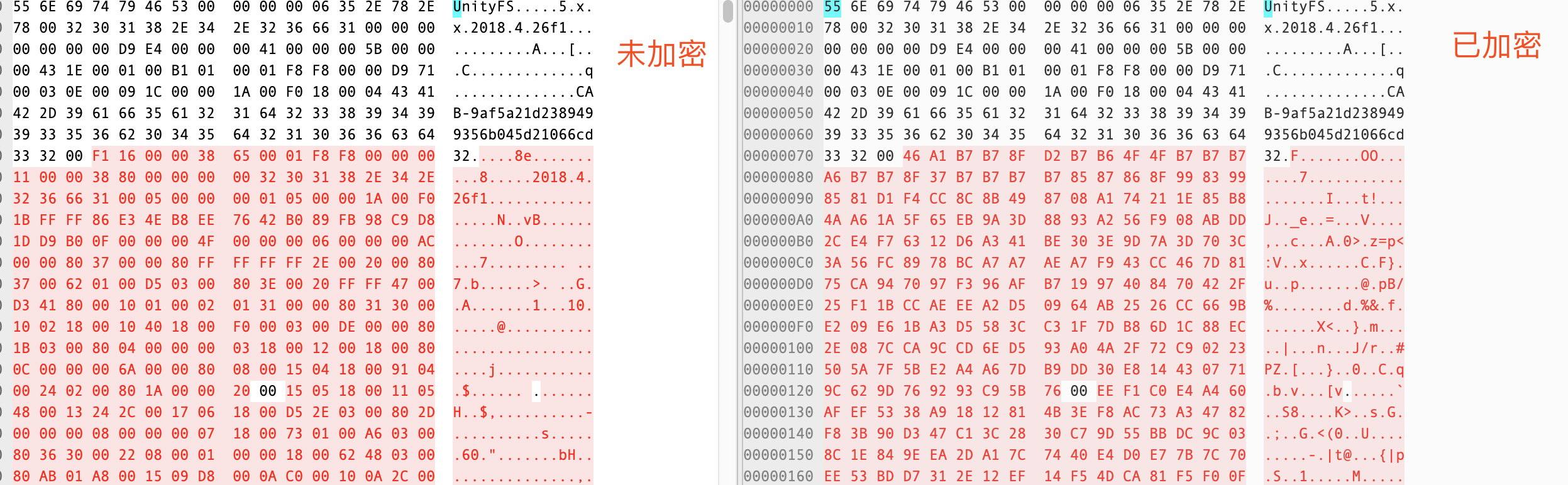 加密前后的字节比较