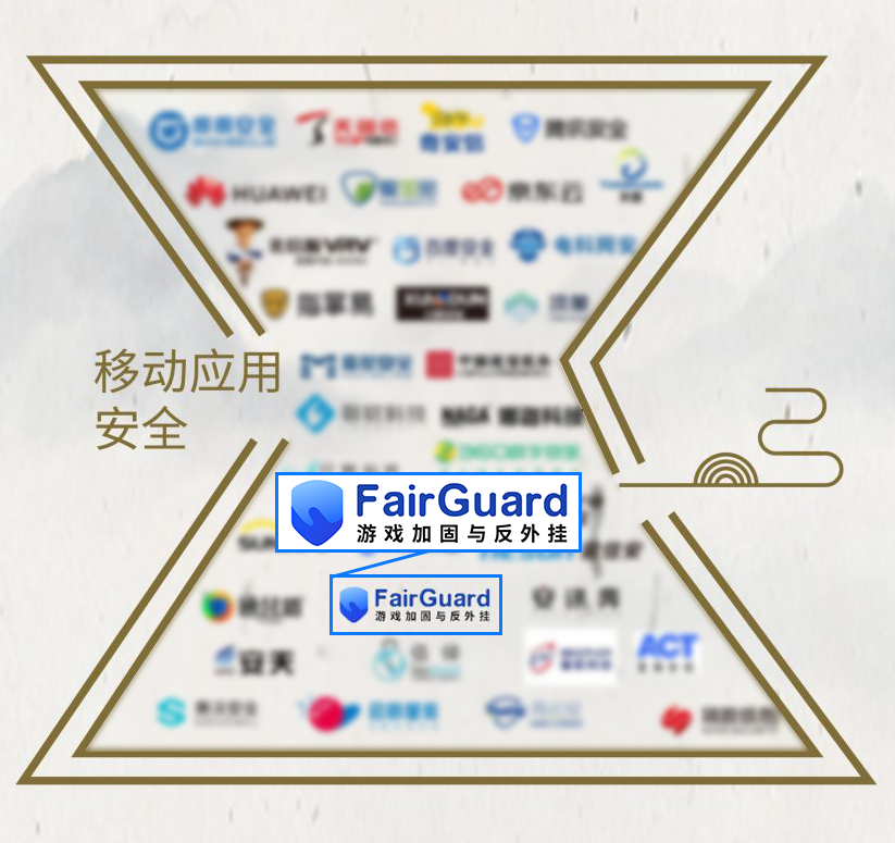 FairGuard