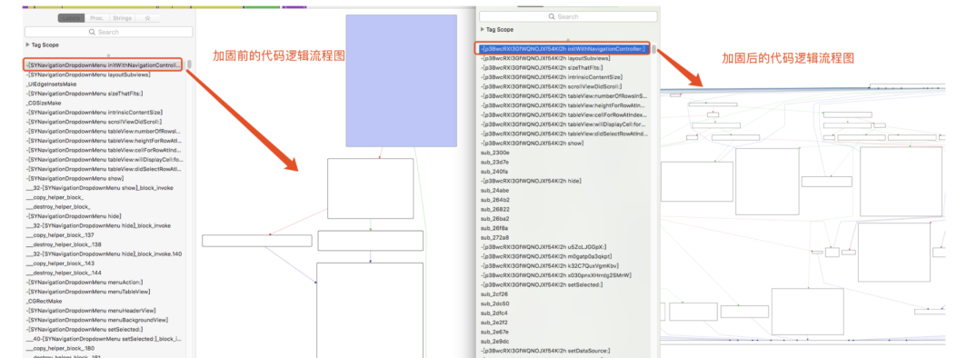 FairGuard iOS加固方案混淆效果图