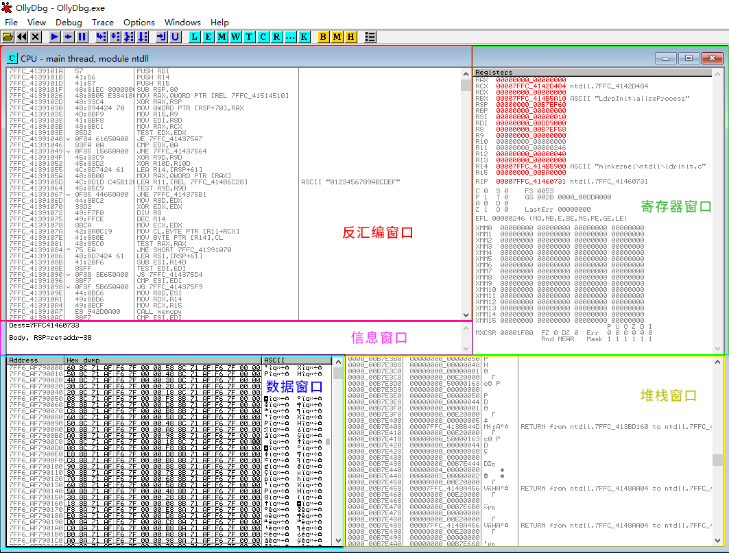 Ollydbg操作界面