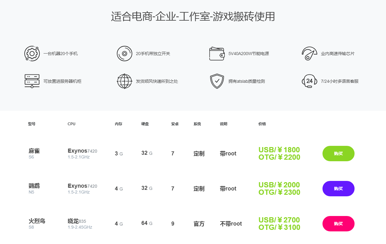 某主板机销售公司的报价