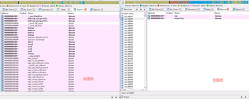 FairGuard无导入函数SO加壳效果对比