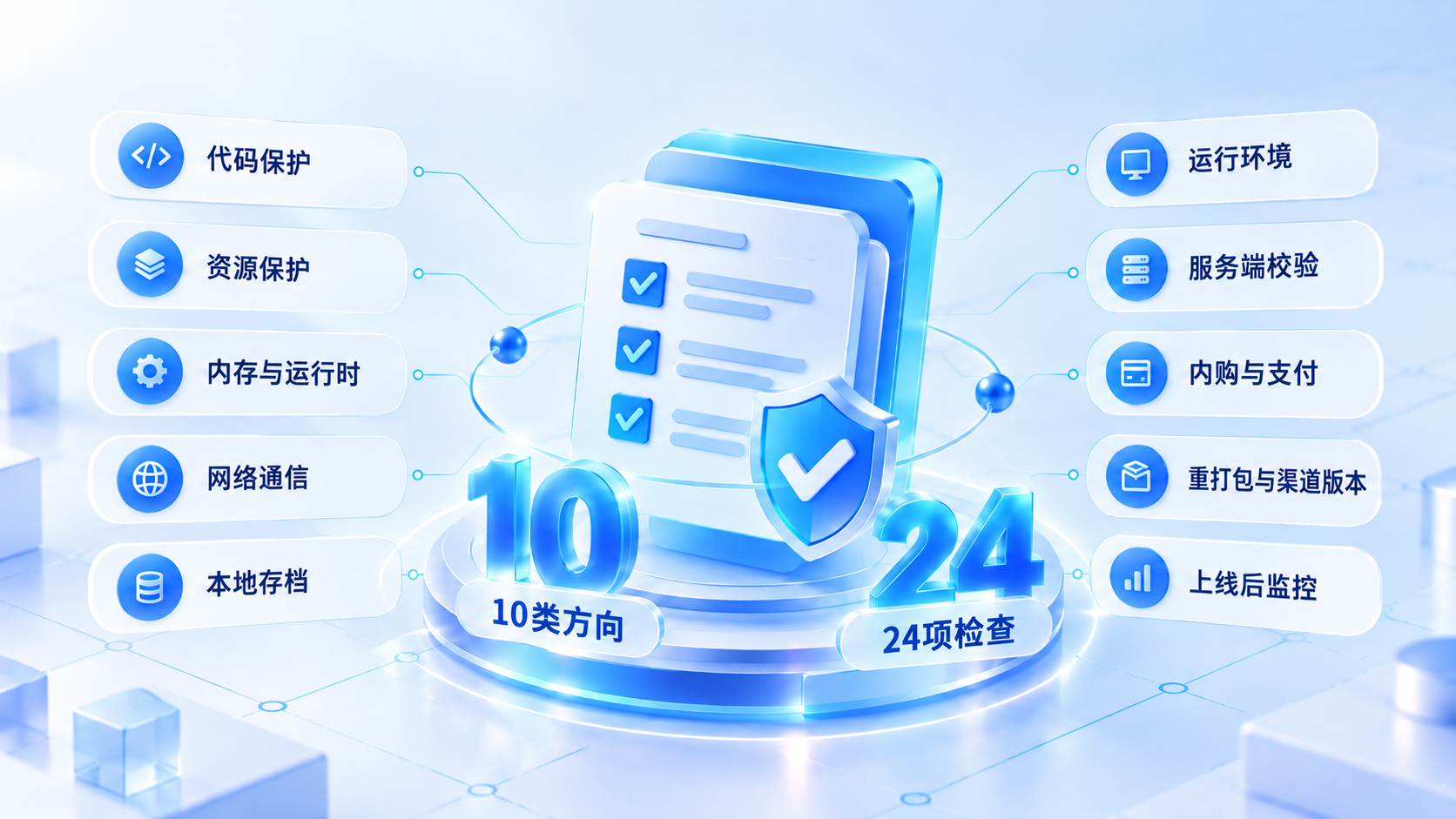 1792652811522052.png 10类方向.png